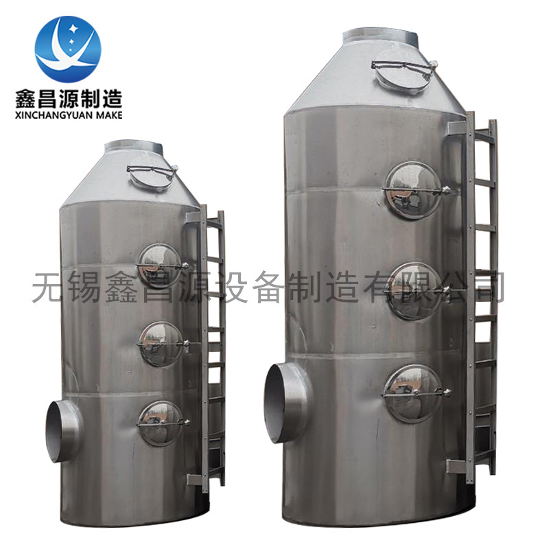 不銹鋼噴淋塔能處理哪些顆粒污染物？